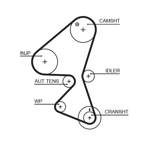 Sada ozubeného remeňa K025598XS /GATES/ - obr. 1