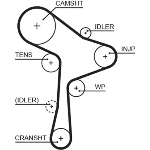 Sada ozubeného remeňa K065678XS /GATES/ - obr. 1