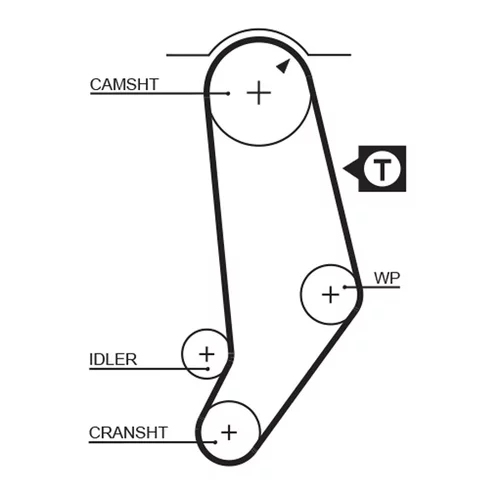 Vodné čerpadlo + sada ozubeného remeňa KP15245 /GATES/ - obr. 1
