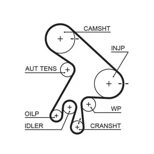 Vodné čerpadlo + sada ozubeného remeňa KP25562XS-1 /GATES/ - obr. 1