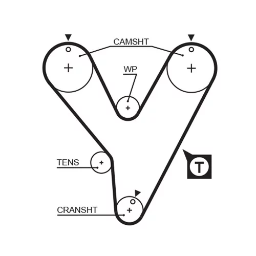Sada ozubeného remeňa K015228XS /GATES/ - obr. 1