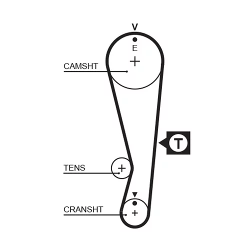 Sada ozubeného remeňa K015318XS /GATES/ - obr. 1