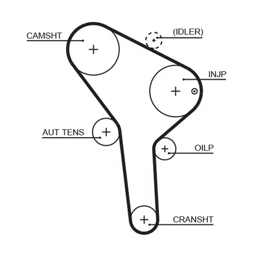 Sada ozubeného remeňa K015564XS /GATES/ - obr. 1