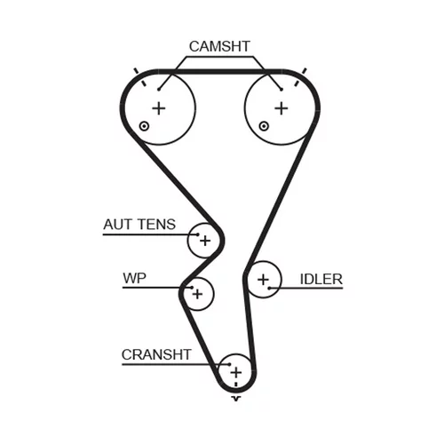 Sada ozubeného remeňa K015615XS /GATES/ - obr. 1