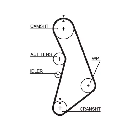 Sada ozubeného remeňa K055491XS /GATES/ - obr. 1