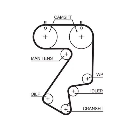 Sada ozubeného remeňa K015404XS /GATES/ - obr. 1