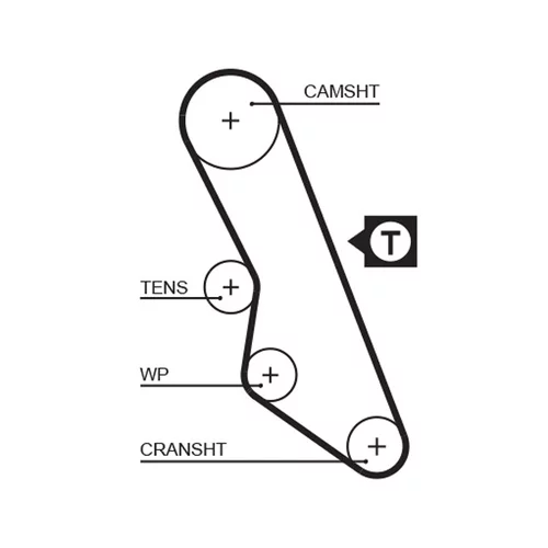 Sada ozubeného remeňa K015413XS /GATES/ - obr. 1