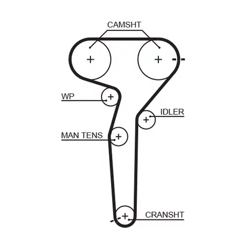 Sada ozubeného remeňa K015423XS /GATES/ - obr. 1