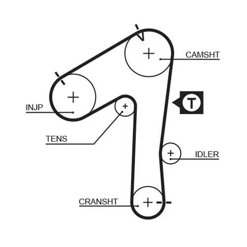 Sada ozubeného remeňa K015483XS /GATES/ - obr. 1