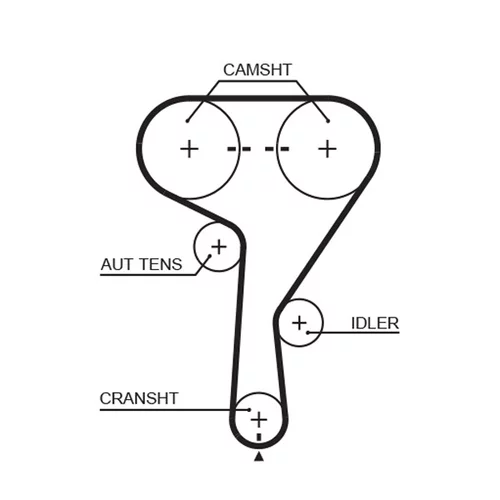 Sada ozubeného remeňa K015603XS /GATES/ - obr. 1