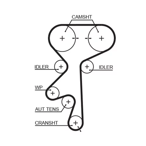 Sada ozubeného remeňa K025499XS /GATES/ - obr. 1