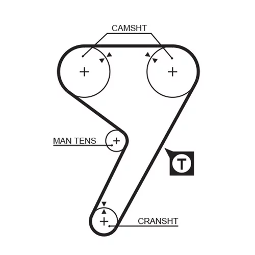 Sada ozubeného remeňa K035080 /GATES/ - obr. 1