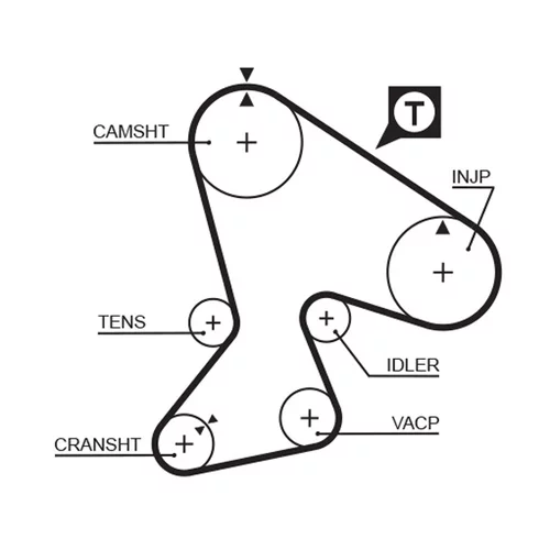 Sada ozubeného remeňa K045040 /GATES/ - obr. 1