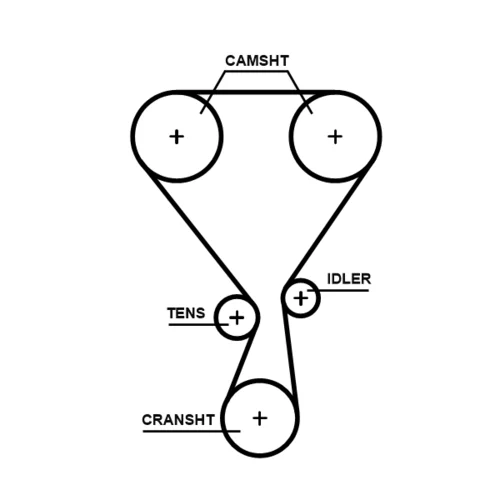 Sada ozubeného remeňa K07T360HOB /GATES/ - obr. 1