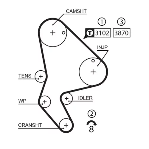 Vodné čerpadlo + sada ozubeného remeňa KP25523XS /GATES/ - obr. 1