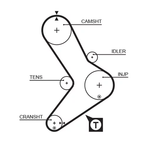Sada ozubeného remeňa K015039 /GATES/ - obr. 1