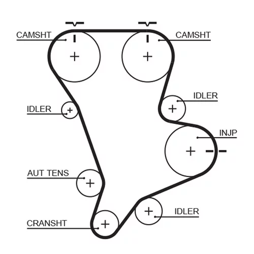 Sada ozubeného remeňa K015583XS /GATES/ - obr. 1