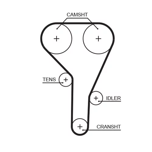 Sada ozubeného remeňa K015638XS /GATES/ - obr. 1