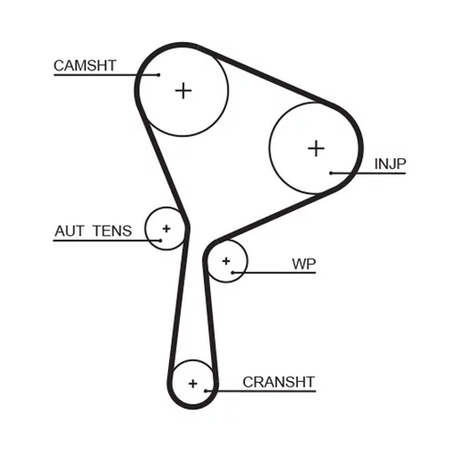 Sada ozubeného remeňa K015654XS /GATES/ - obr. 1