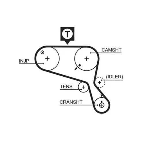 Sada ozubeného remeňa K025466XS /GATES/ - obr. 1