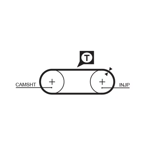 Sada ozubeného remeňa K065323XS /GATES/ - obr. 2