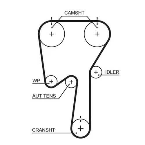 Vodné čerpadlo + sada ozubeného remeňa KP15509XS /GATES/ - obr. 1