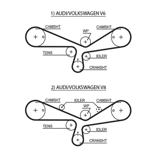 Vodné čerpadlo + sada ozubeného remeňa KP25493XS-1 /GATES/ - obr. 1