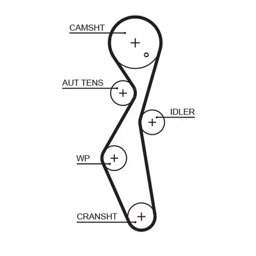 Vodné čerpadlo + sada ozubeného remeňa KP25672XS /GATES/ - obr. 1