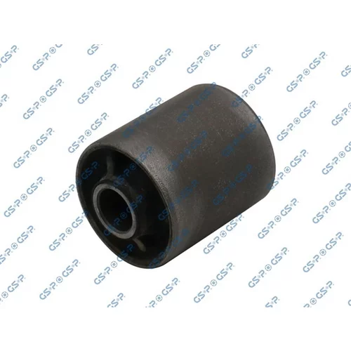 Uloženie riadenia GSP 511158