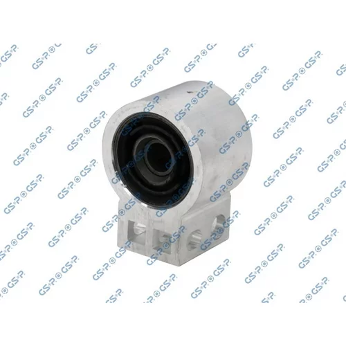 Uloženie riadenia GSP 510925