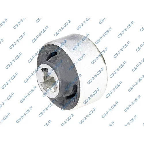 Uloženie riadenia GSP 535694