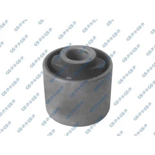 Uloženie riadenia GSP 511069