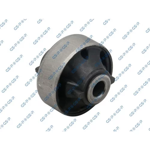 Uloženie riadenia GSP 530613
