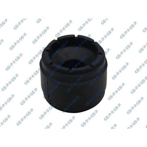 Uloženie riadenia GSP 511159