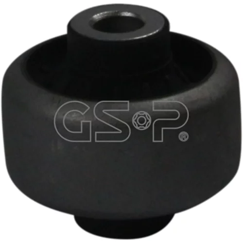 Uloženie riadenia GSP 512418