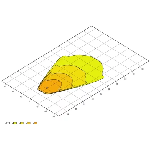 Pracovný svetlomet 1GE 360 000-002 /HELLA/ - obr. 4