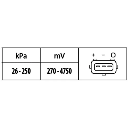 Snímač tlaku v sacom potrubí 6PP 009 400-561 /HELLA/ - obr. 1