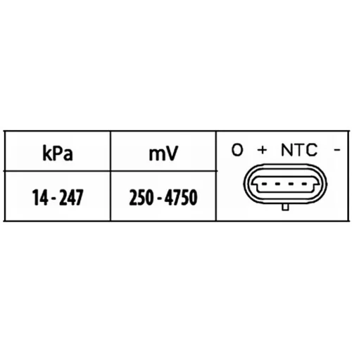 Snímač plniaceho tlaku 6PP 009 400-581 /HELLA/ - obr. 1