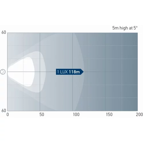 Pracovný svetlomet HELLA 1GJ 011 872-241