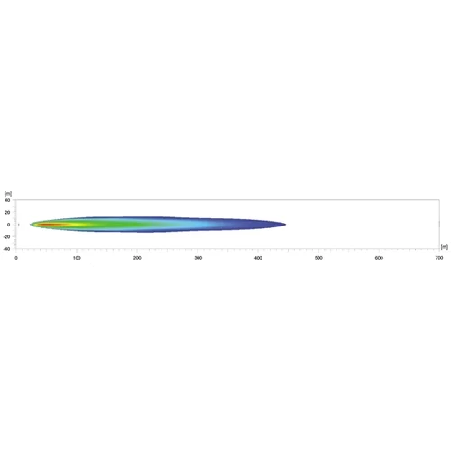 Doplnkový diaľkový svetlomet LED  dosvit 400m 12/24V /HELLA/ - obr. 2