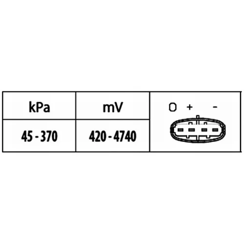 Snímač tlaku v sacom potrubí 6PP 009 400-441 /HELLA/ - obr. 1