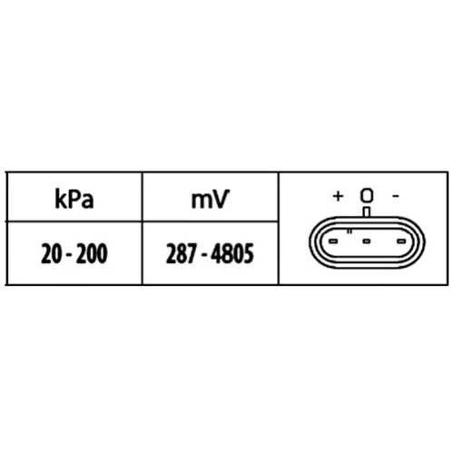 Snímač tlaku v sacom potrubí 6PP 009 400-431 /HELLA/ - obr. 1