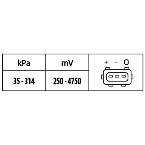 Snímač tlaku v sacom potrubí 6PP 009 400-321 /HELLA/ - obr. 1