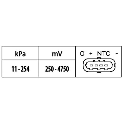 Snímač plniaceho tlaku 6PP 009 400-591 /HELLA/ - obr. 1