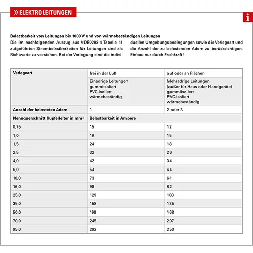 Elektrické vedenie HERTH+BUSS ELPARTS 51275406000 (HERTH+BUSS ELPARTS) - obr. 1