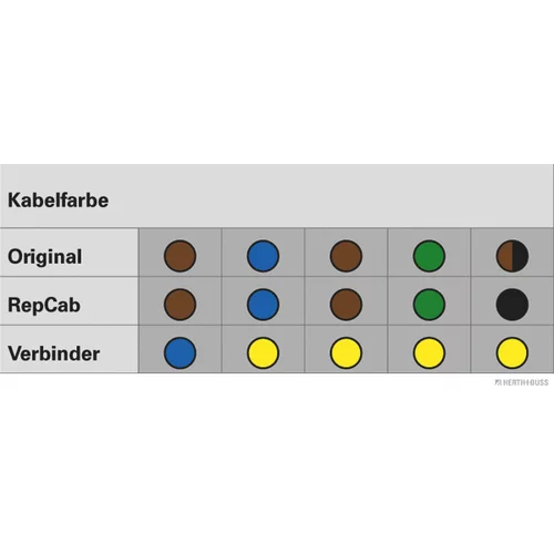 Súprava na opravu káblov, zadná kapota HERTH+BUSS ELPARTS 51277009 (HERTH+BUSS ELPARTS) - obr. 1