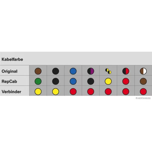 Súprava na opravu káblov, zadná kapota HERTH+BUSS ELPARTS 51277075 (HERTH+BUSS ELPARTS) - obr. 1