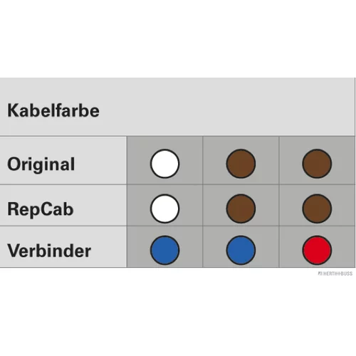 Súprava na opravu káblov, zadná kapota HERTH+BUSS ELPARTS 51277095 (HERTH+BUSS ELPARTS) - obr. 1