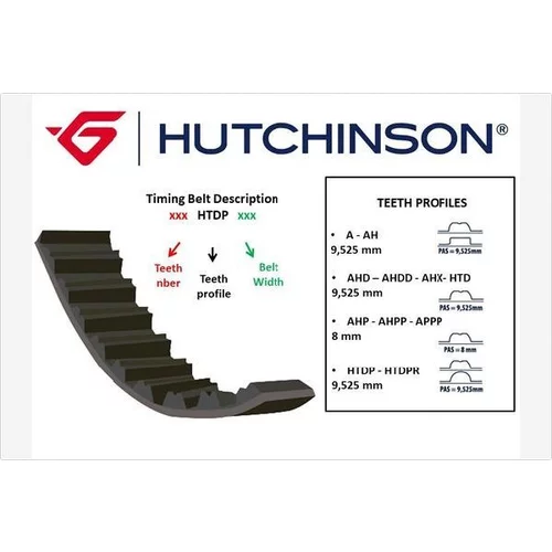 Ozubený remeň HUTCHINSON 131 HTDP 27