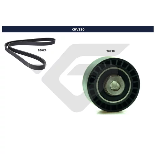 Ozubený klinový remeň - Sada HUTCHINSON KHV 290
